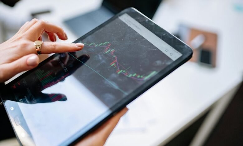 investment viability assessment results
