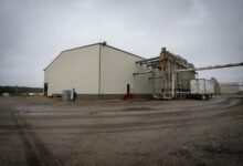 operational capacity data analysis