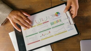 strategic growth numerical values