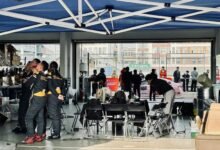 strategic performance measurement data