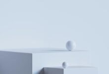 activity correlation growth review