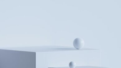 activity correlation growth review