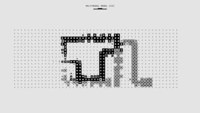 business intelligence data analysis