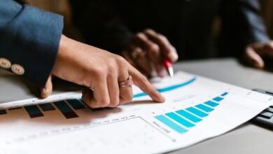 commercial intelligence trend analysis