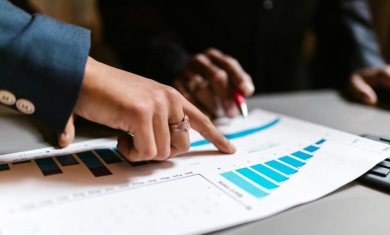 commercial intelligence trend analysis