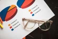 competitive analysis and metrics