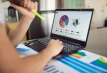 cross sector performance mapping analysis