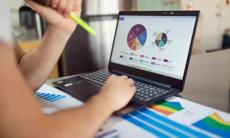 cross sector performance mapping analysis