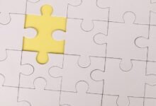 enterprise activity pattern summary