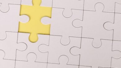 enterprise activity pattern summary