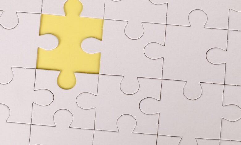 enterprise activity pattern summary