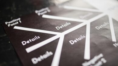 enterprise data interaction summary