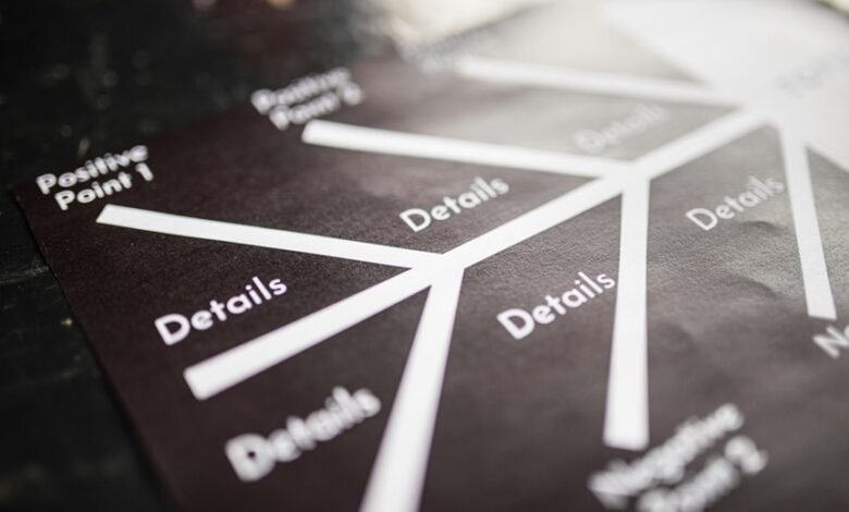 enterprise data interaction summary