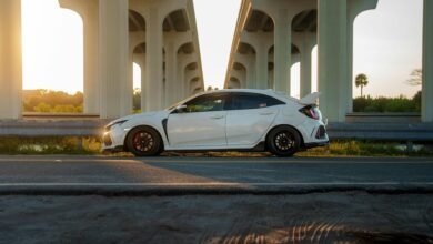 industry performance signal analysis