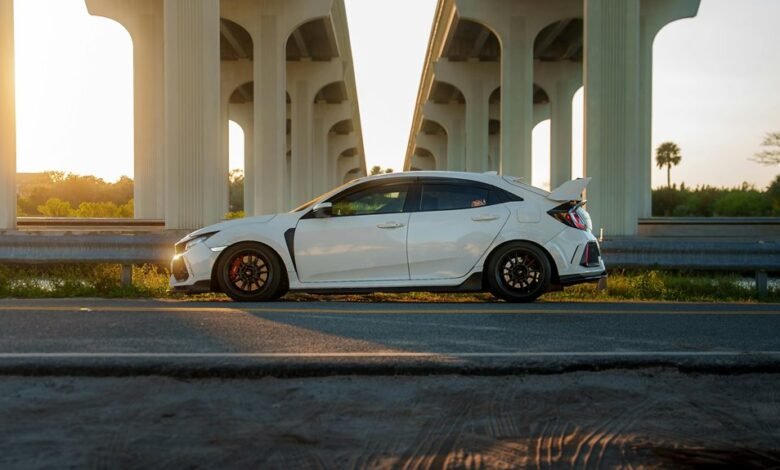 industry performance signal analysis