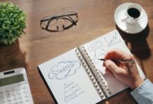 investment growth potential assessment