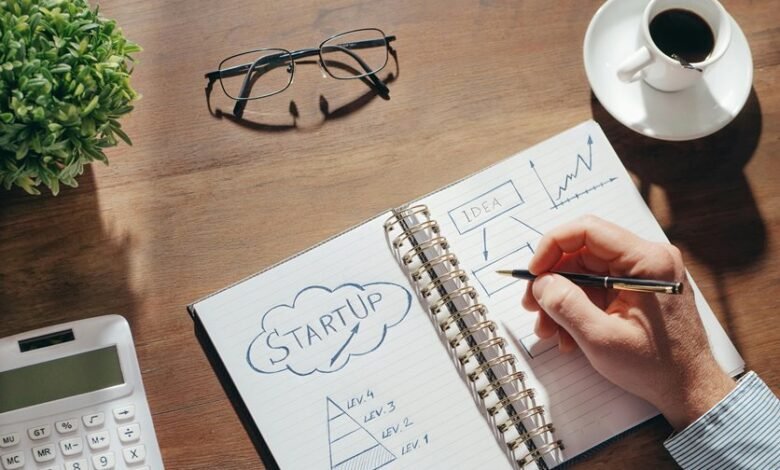 investment growth potential assessment