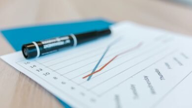 market positioning evaluation data