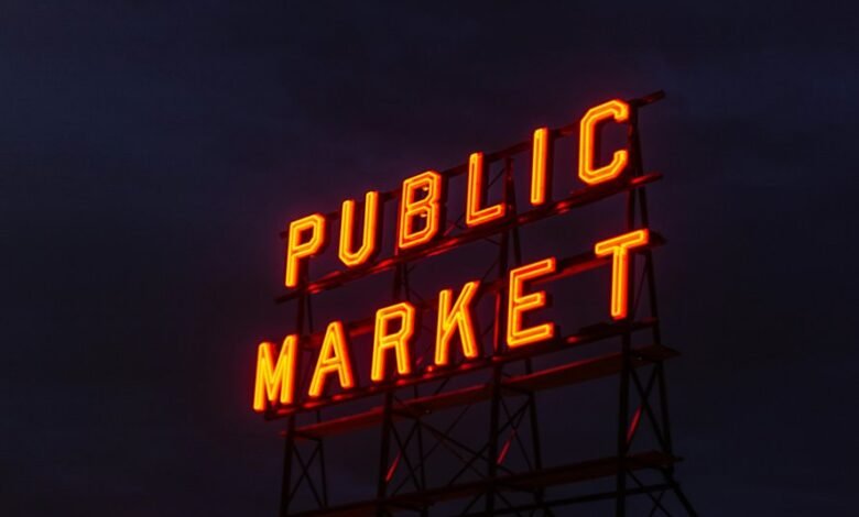 market signal analysis summary