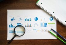 market signal evaluation brief