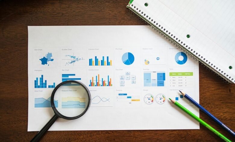 market signal evaluation brief