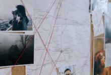 operational intelligence data overview