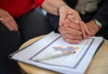 operational metrics impact review