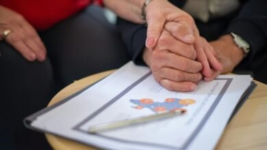 operational metrics impact review