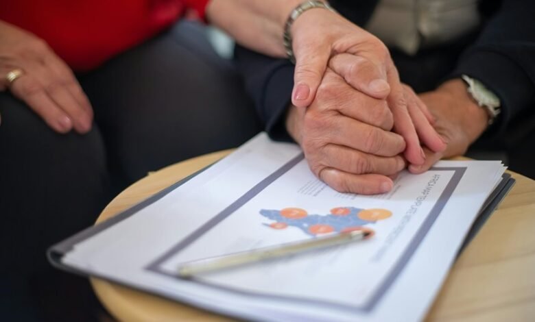 operational metrics impact review