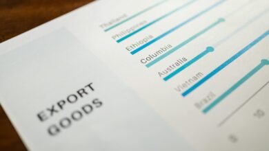 performance indicator mapping summary