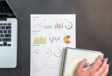 performance intelligence data analysis