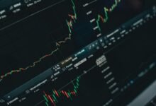 complaint analysis and call patterns