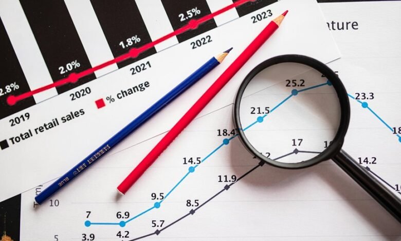 growth strategy development framework