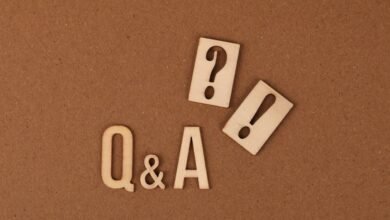 common questions about 2258193051